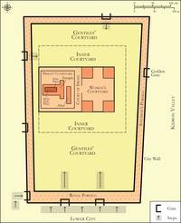 Herod's Temple Mount: the Plan